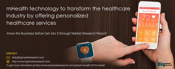 mHealth Market Research