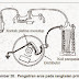 Cara Kerja Sistem Pengapian 