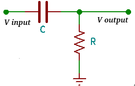 High pass filter orde 1