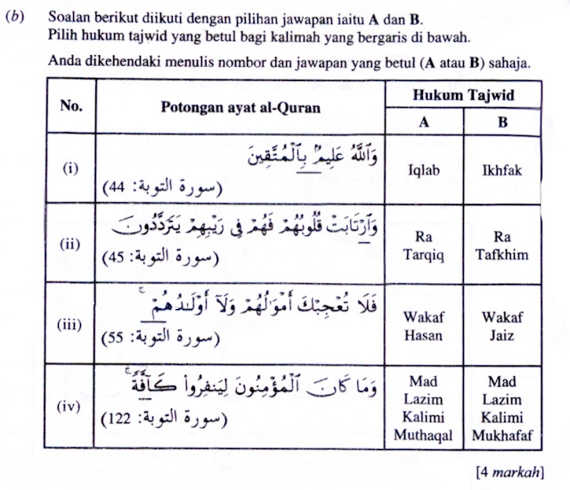 KAEDAH RINGKAS TAJWID SPM / AYAT HAFAZAN SPM: 2010 SOALAN 4