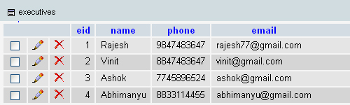 Difference between Join, Left Join, Right Join in mysql