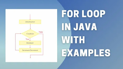 Java Ques 101: For Loop in Java with examples