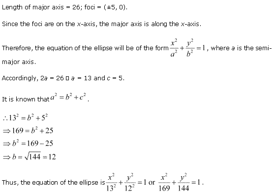 Solutions Class 11 Maths Chapter-11 (Conic Sections)