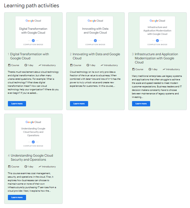 Learning path activities of Google Cloud Digital Leader.