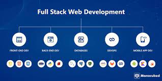 The Roadmap to Becoming a Full Stack Developer