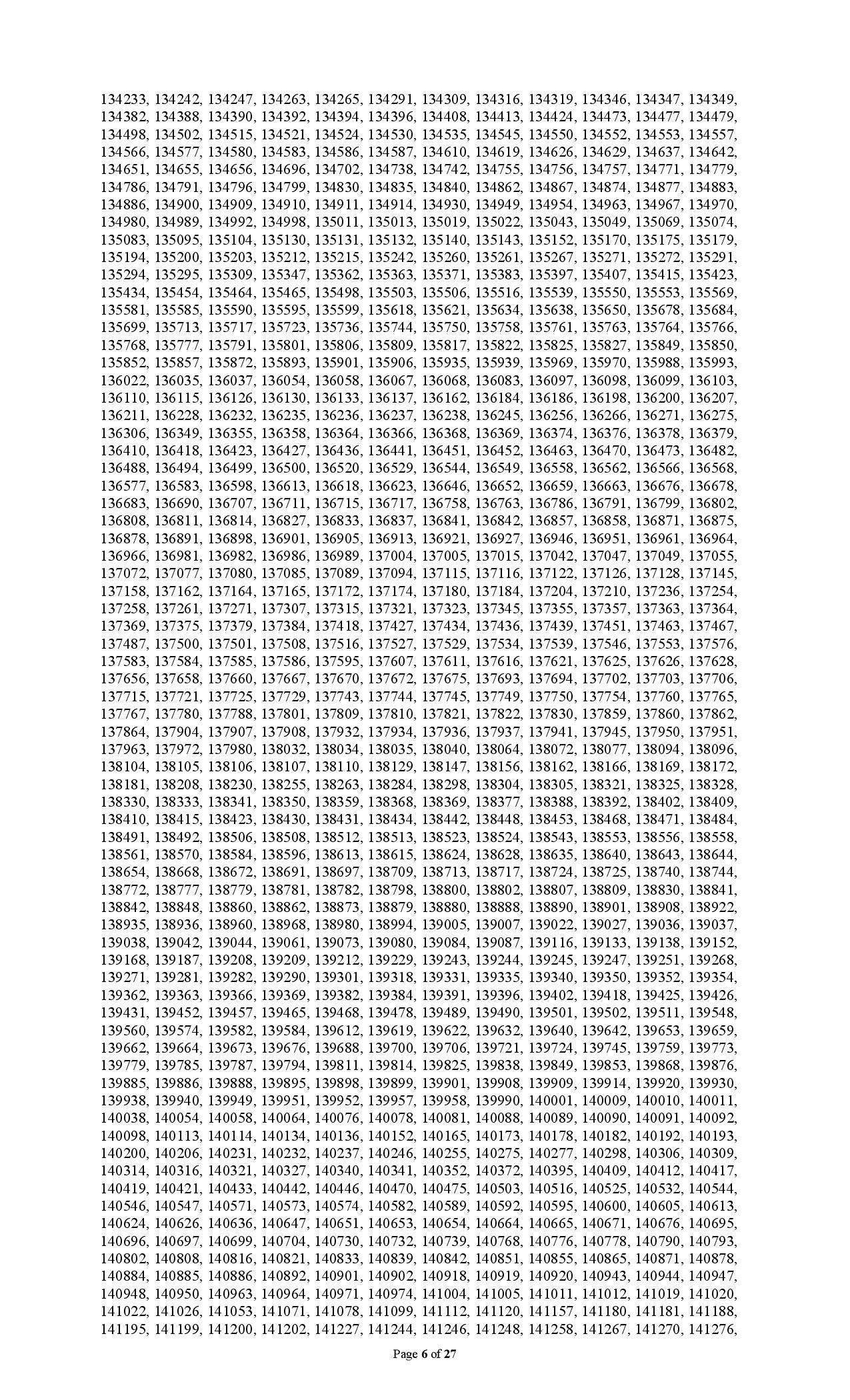 Combined 8 Bank written Exam Date Published