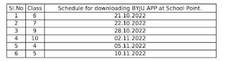 Revised Schedule for BYJU's App Content Installation