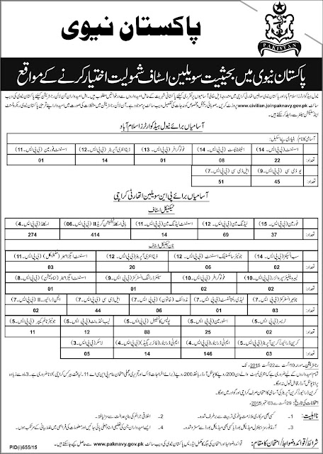 Jobs-in-Pak-Navy-2015