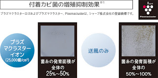 リンナイ　食器洗い乾燥機　プラズマクラスター