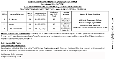 MIDHANI Nursing and other Paramedical job Opportunities- 35000 Salary