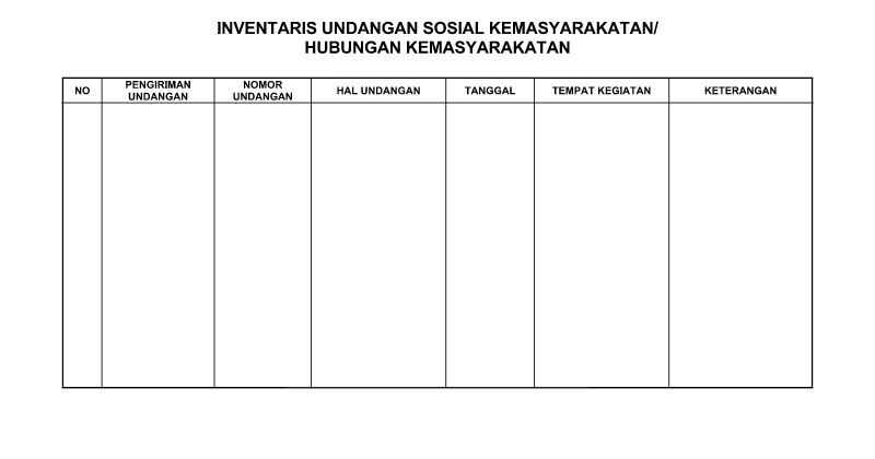 Inventaris Undangan Sosial Kemasyarakatan Perangkat AdministrasiTU 