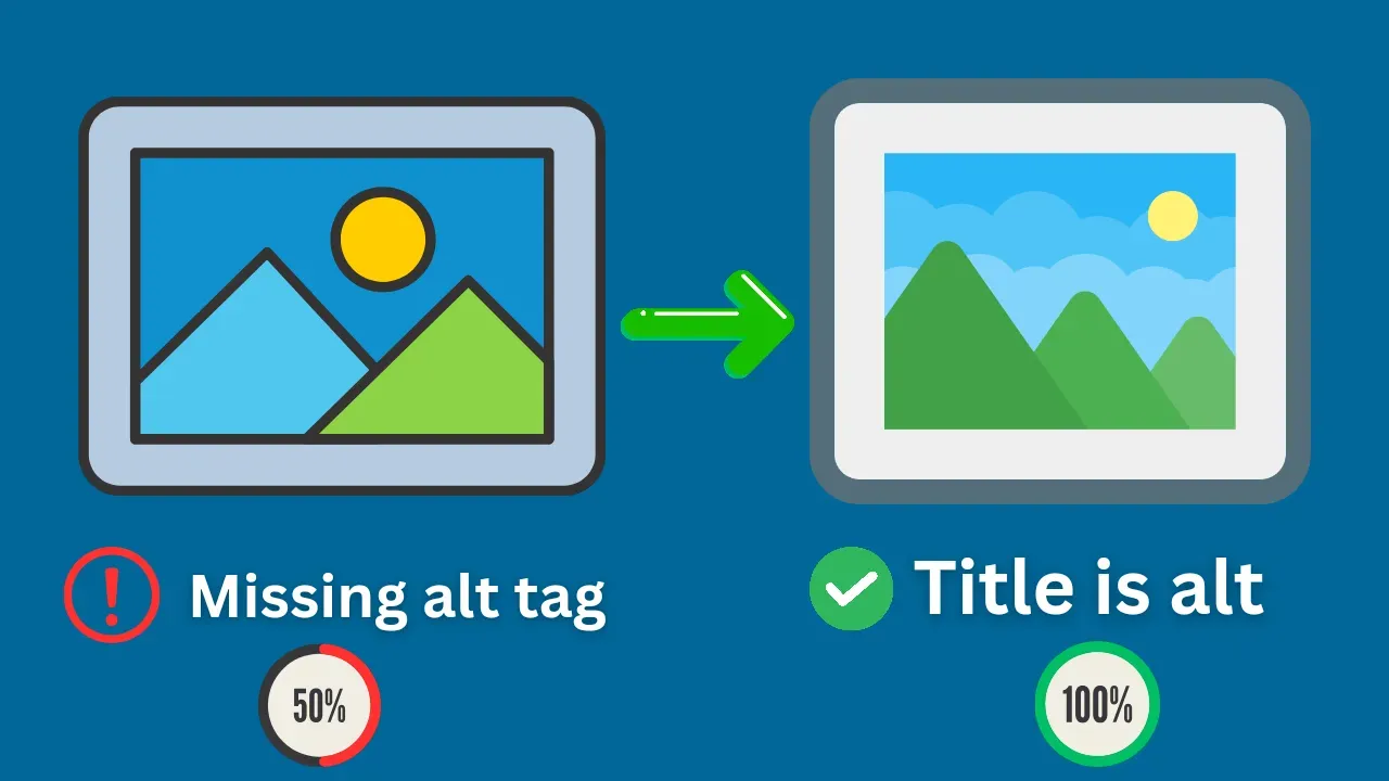 Enhancing SEO: Automatically Adding Alt Tags to Images Without Alt Attributes