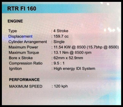 TVS Apache RTR 160 Fi Tech Specs