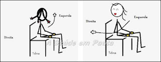 Exercícios para relaxar o pescoço. Girando