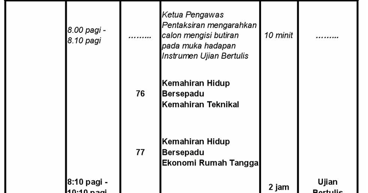 Contoh Soalan Ujian Mendengar Pt3 2019 - Selangor q