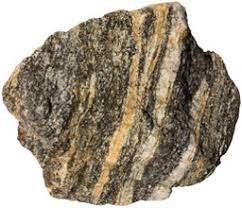 Rock cycle | Turito