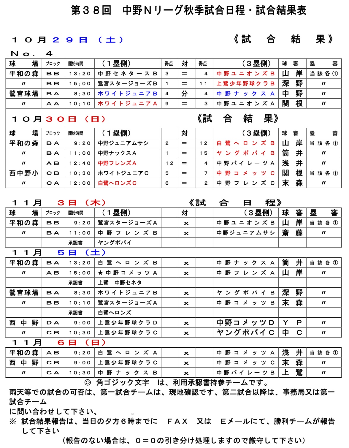 中野nリーグ 10月 11