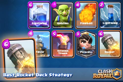 Strategi Deck Rocket Arena 7 & 8 Clash Royale