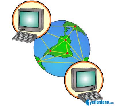 Tipe - Tipe Jaringan Komputer - Feriantano.com