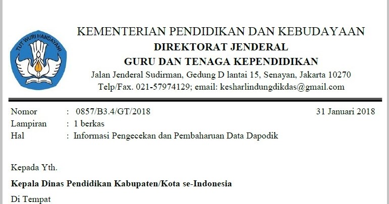 Contoh Surat Pelantikan Pegawai Ronda