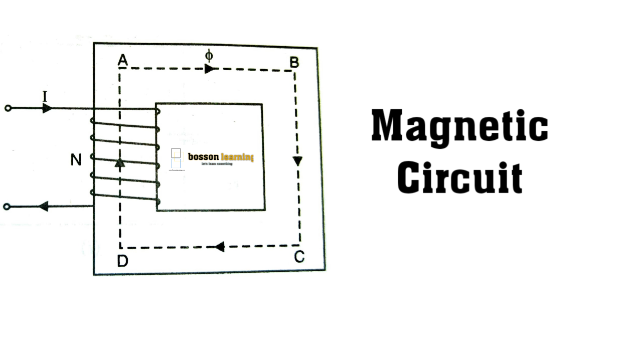 WHAT IS CIRCUIT?