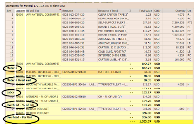 SAP HANA Certifications and Material