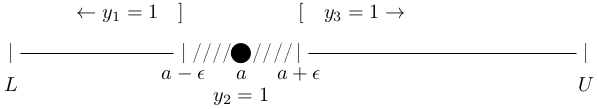 intervals with gaps on either side