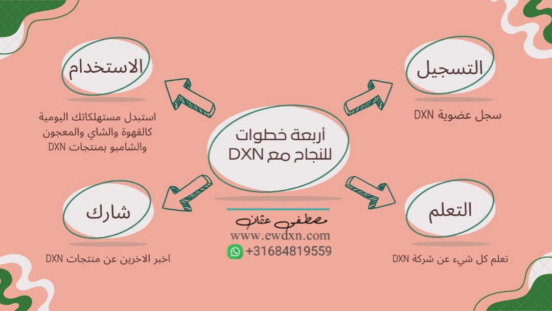 التسجيل في شركة dxn المغرب