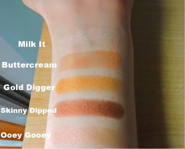 Swatches of first five shadows from Too Faced Better Than Chocolate Eyeshadow Palette. Text reads  Milk It, Buttercream, Gold Digger,  Skinny Dipped , Ooey Gooey