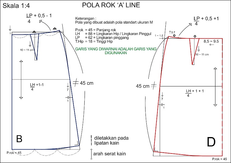 34 Modis Pola Rok Model A Line