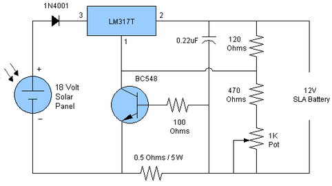 Electronics Circuit Application: 12v Solar Battery Charger  