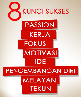 kata kata motivasi sukses bahasa inggris dan terjemahannya kata motivasi sukses singkat kata kata motivasi sukses merry riana kata motivasi diri kata kata sukses mario teguh kata motivasi sukses belajar kunci menjadi orang sukses kata bijak sukses di usia muda kunci sukses