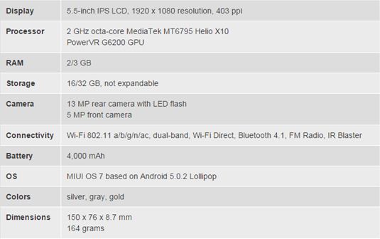 Review Xiaomi Redmi Note 3 Sekelas iphone dengan harga ...