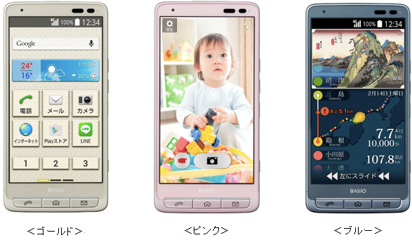 auがテレビ通販でスマホ「BASIO」を販売へ！購入者には自宅訪問サポートがついてくる。各種設定から基本操作習得まで