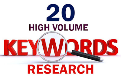 How to keyword research and competitor analysis for your Website