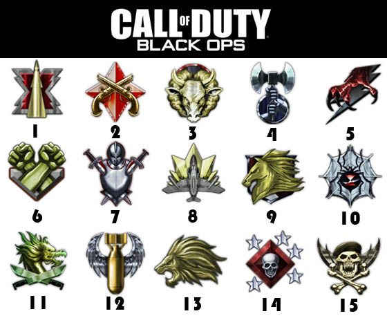 Funny Black Ops Emblems 15 Prestige Emblems look like in Call Of Duty: Black