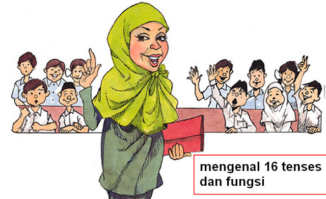  Sudah paham dengan materi gerund di pembahasan sebelumnya kan Penjelasan 16 Tenses dalam bahasa inggirs dan fungsinya