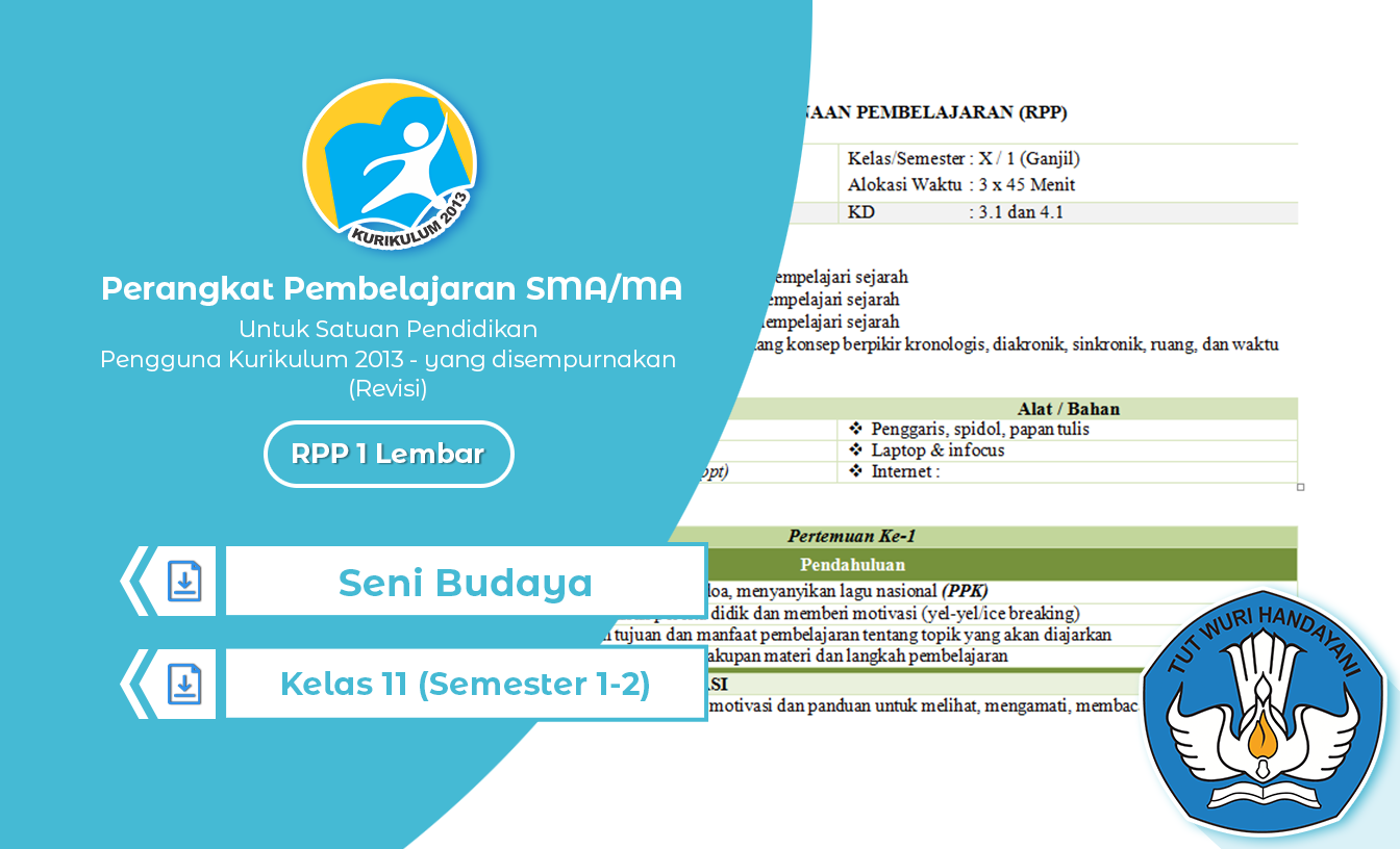 RPP 1 Lembar Seni Budaya K13 Kelas 11 SMA 2022/2023 Revisi