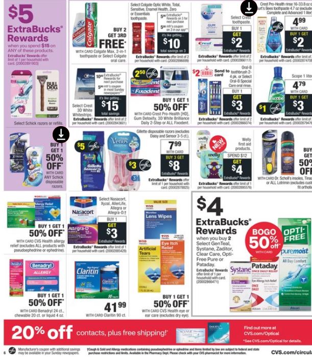 CVS Weekly Ad Preview 7/5-7/11