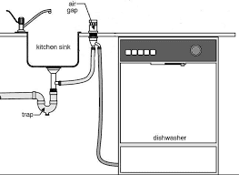 fixed-lg-dishwasher-oe-error-fixed,lg dishwasher oe error,how to fix lg dishwasher oe error,fixed lg dishwasher oe error,fixed lg dishwasher oe error code,lg dishwasher oe error code Instantly,lg dishwasher oe error