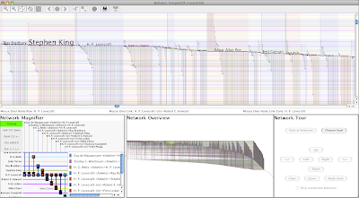 BioFabric Network Visualization of Brendan Griffen's Graph of Thinkers: Authors