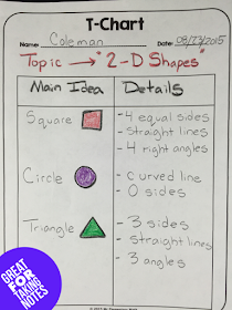 View this example of how to use a 2 column T-Chart for taking notes using main idea and detail.