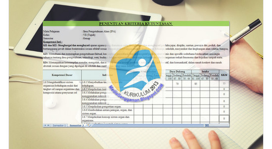 KKM IPA SMP K13 Kurikulum 2013; MediaGenggaman