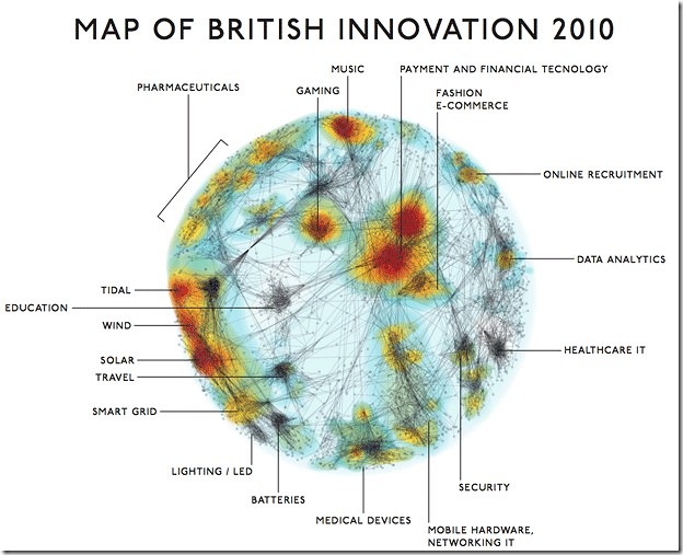 inno-map_2010