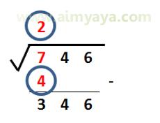  Akar kuadrat merupakan salah satu perhitungan dasar mulai dari anak SD Ahli Matematika Cara Menghitung Akar Kuadrat(Manual)