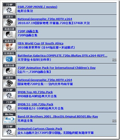 CCFbits