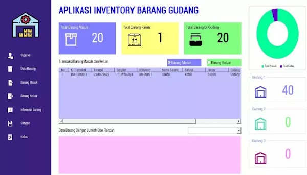 Aplikasi Inventory Gudang Excel