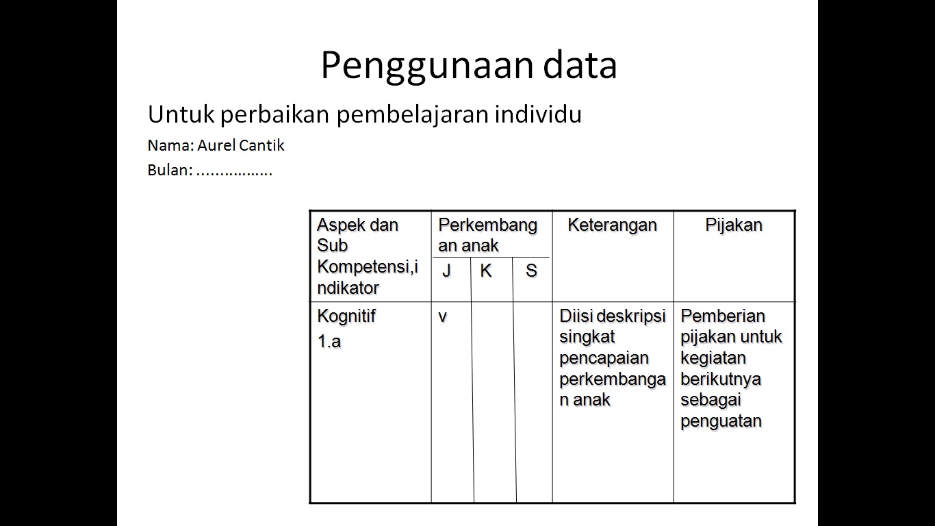 Contoh Format Evaluasi dan Penilaian PAUD  PAUD Al Amin 