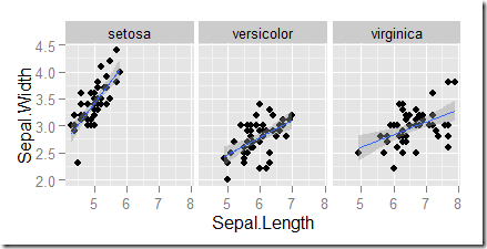 plot2