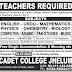 Teacher Jobs at Cadet College Jhelum CCJ  - Apply Now 